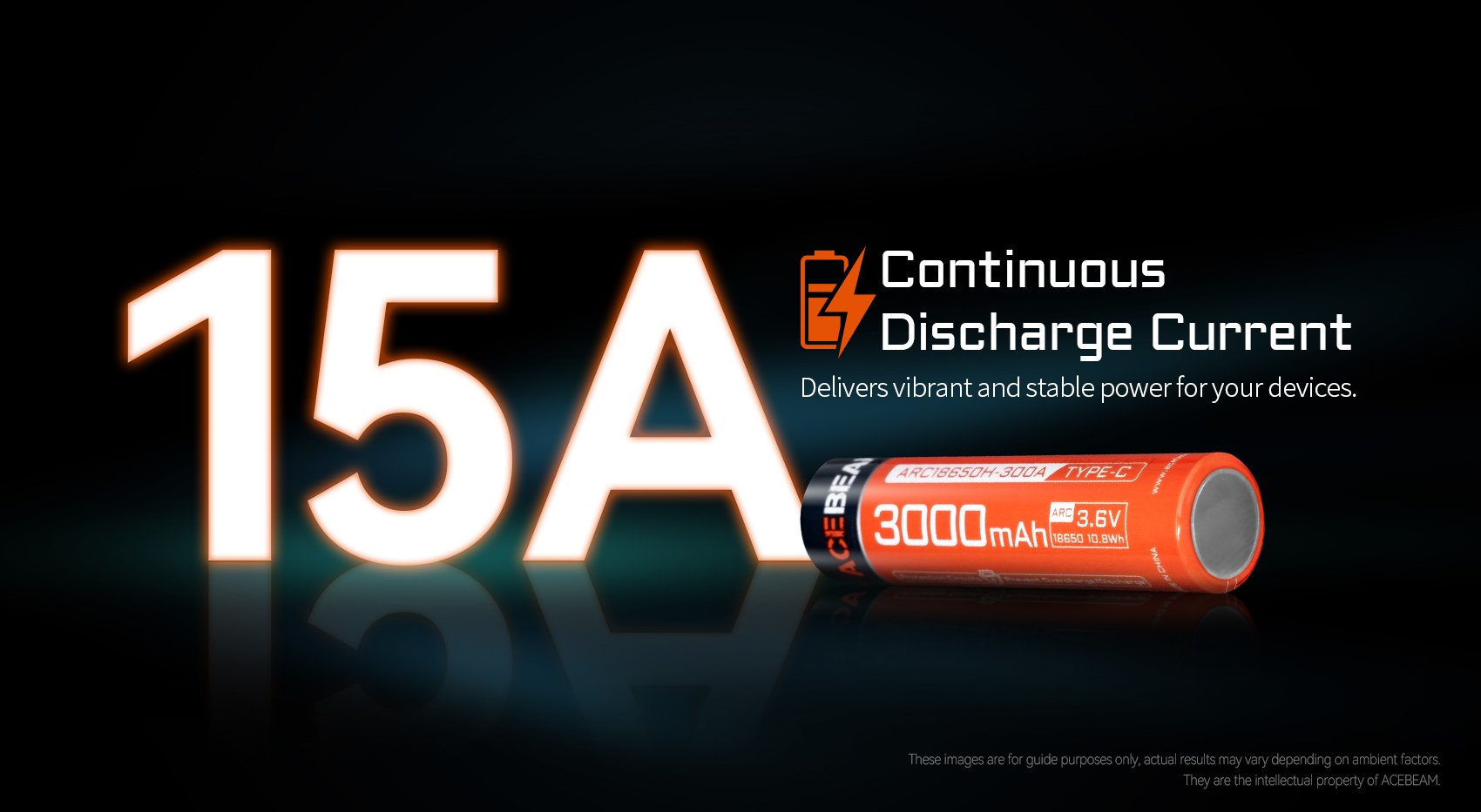 15A continuous discharge current
