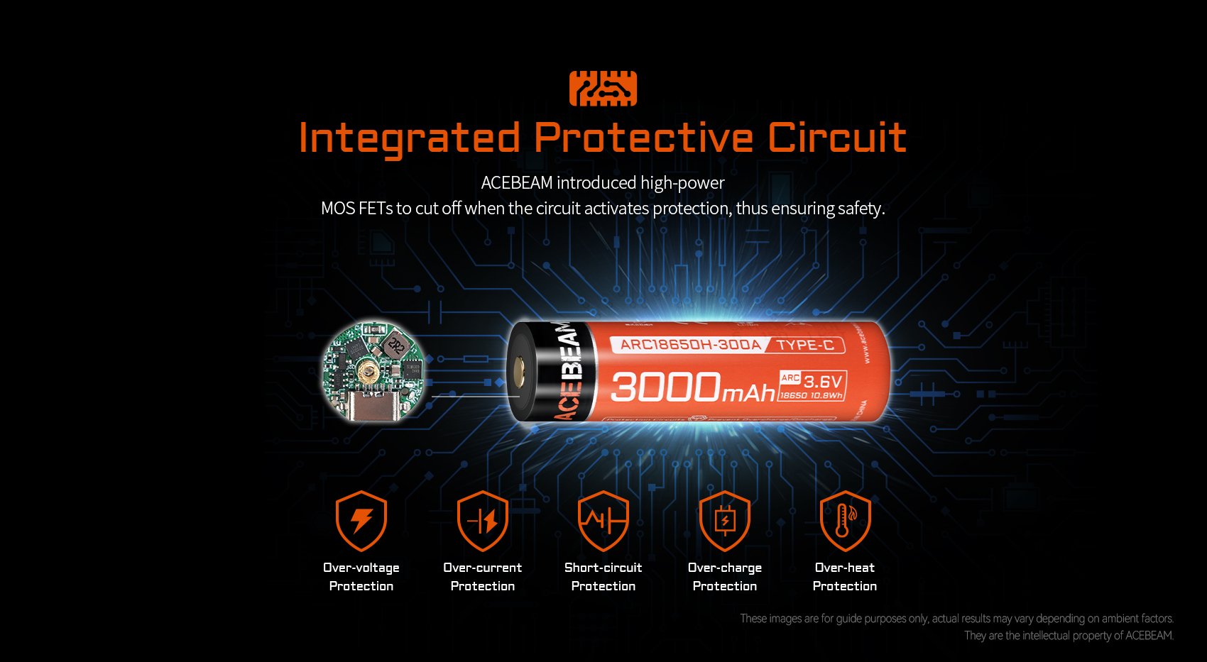 battery with integrated protective circuit