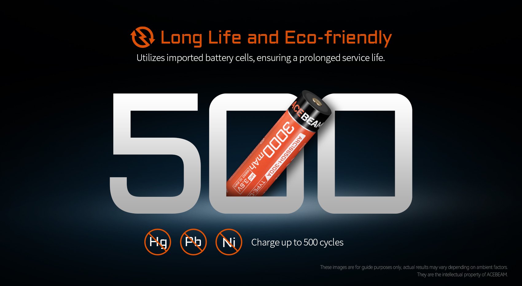 imported battery cells