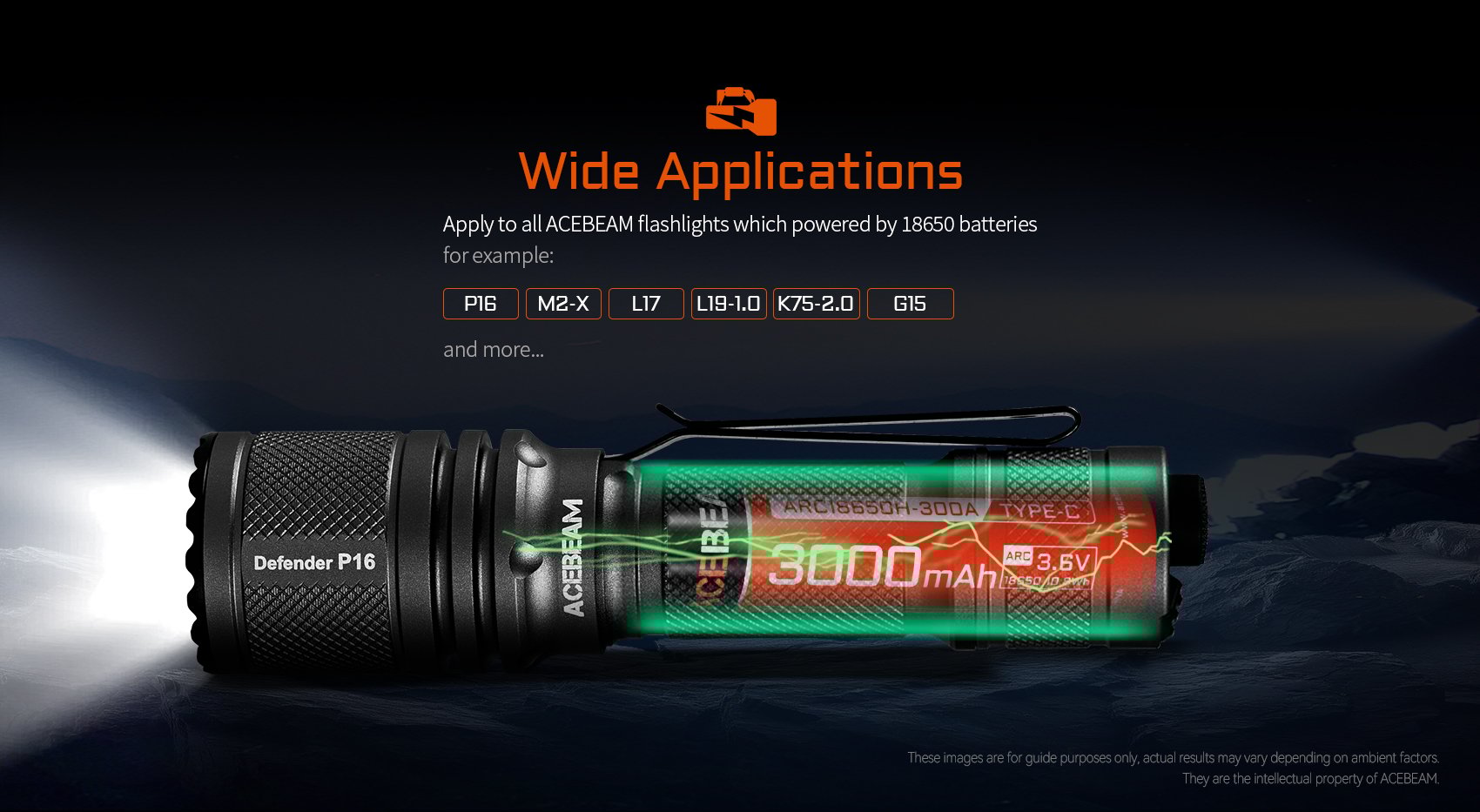 18650 battery with wide applications