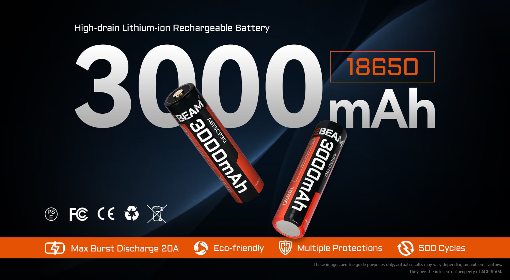 Hi-drain battery