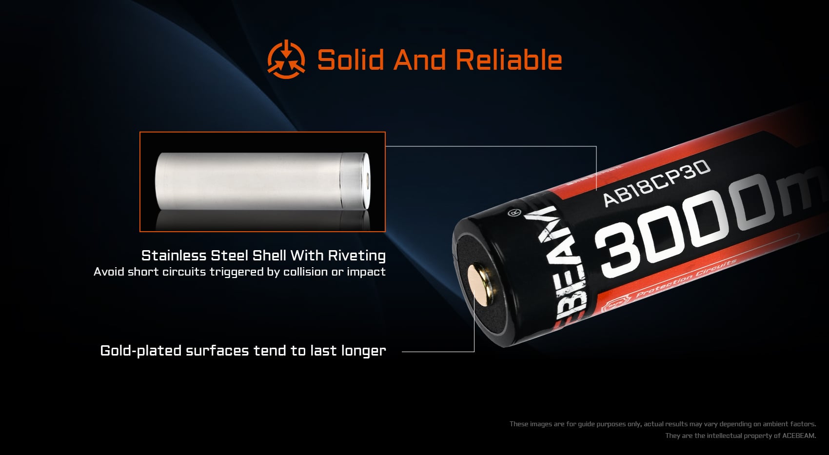 solid and reliable battery