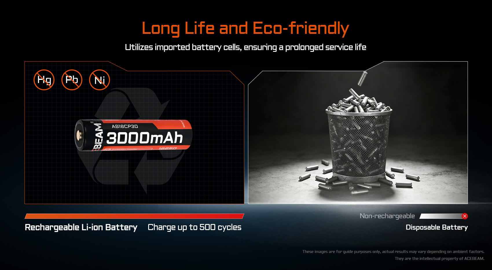 USB-C Rechargeable
