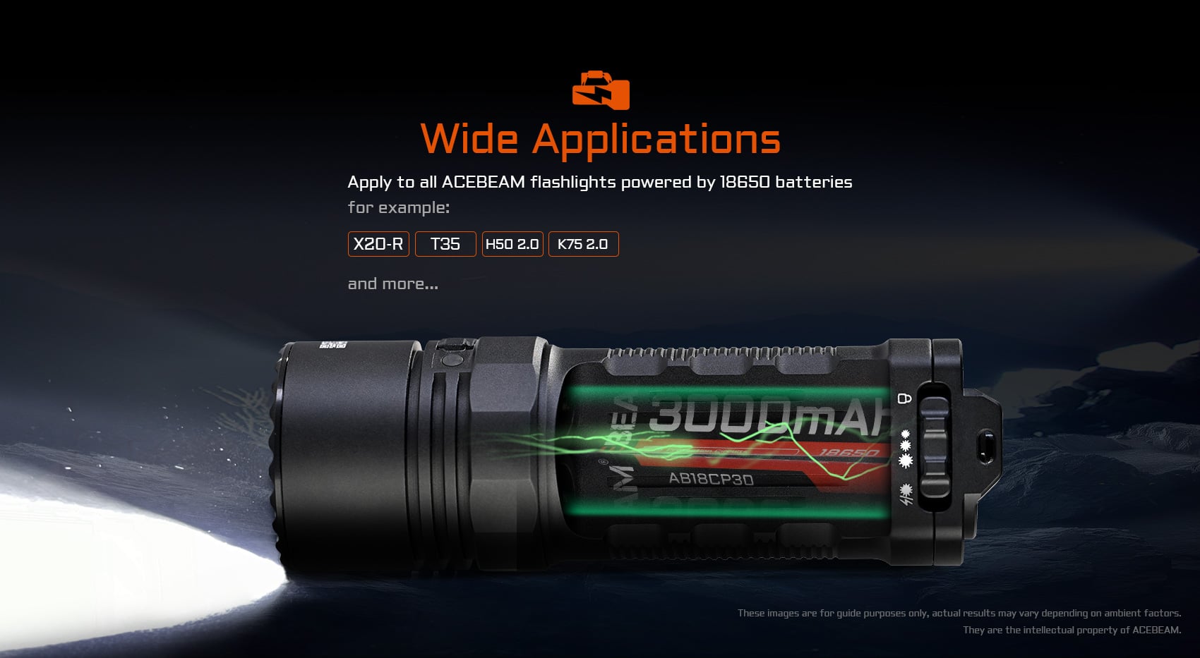 imported battery cells