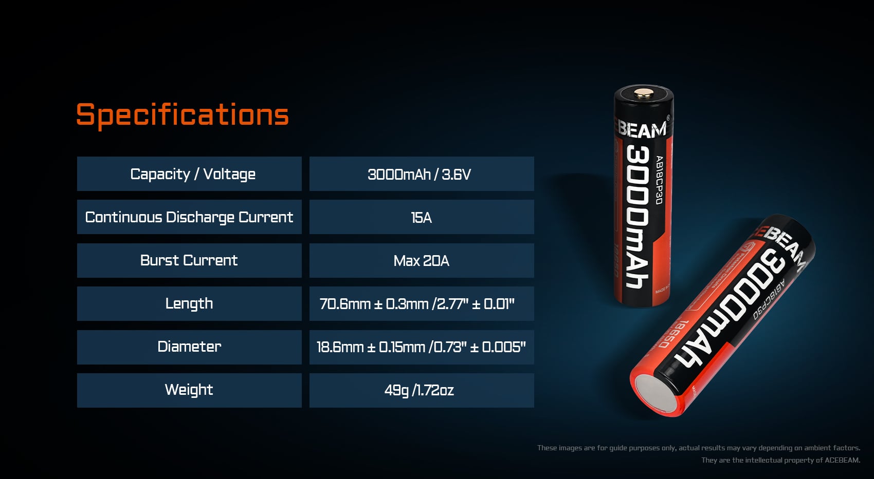 18650 battery with wide applications