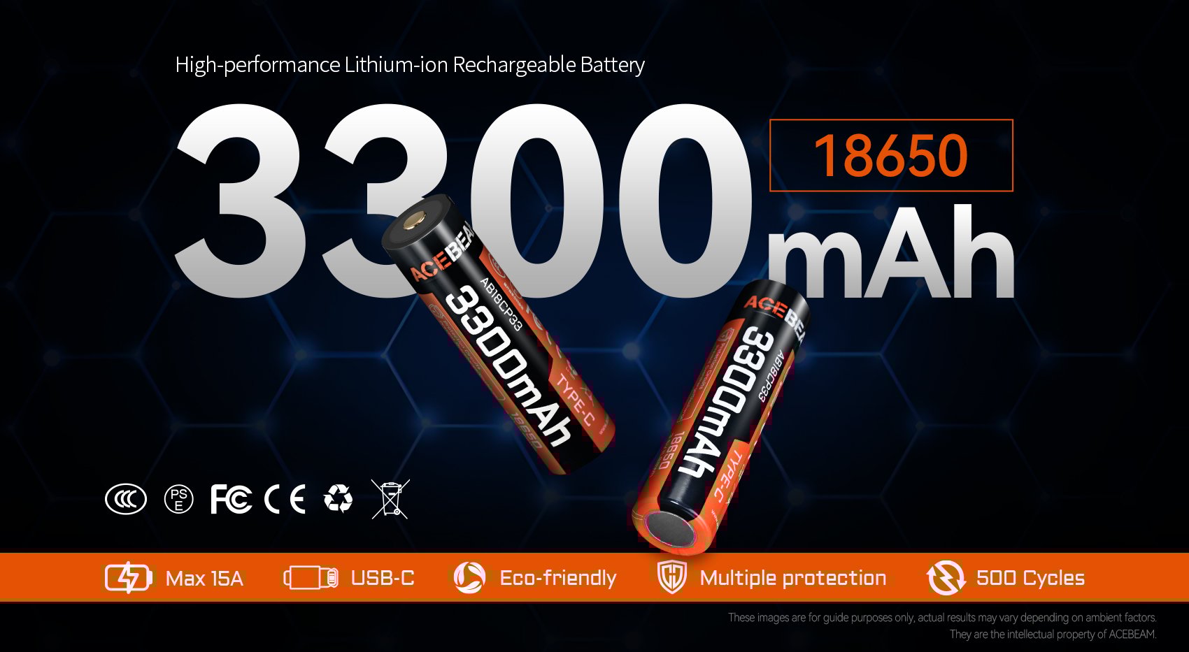 High performance 18650 battery
