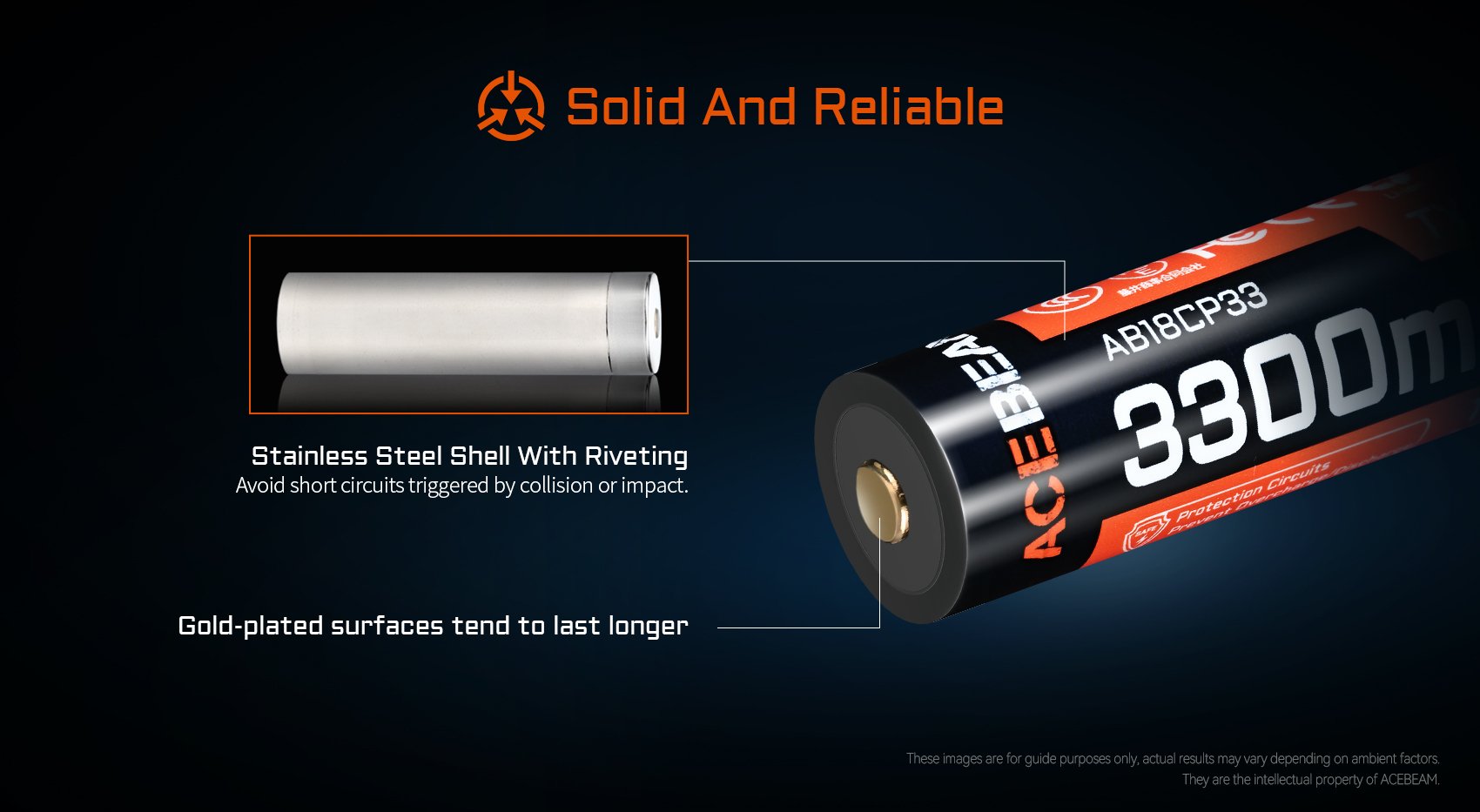 stainless steel shell battery