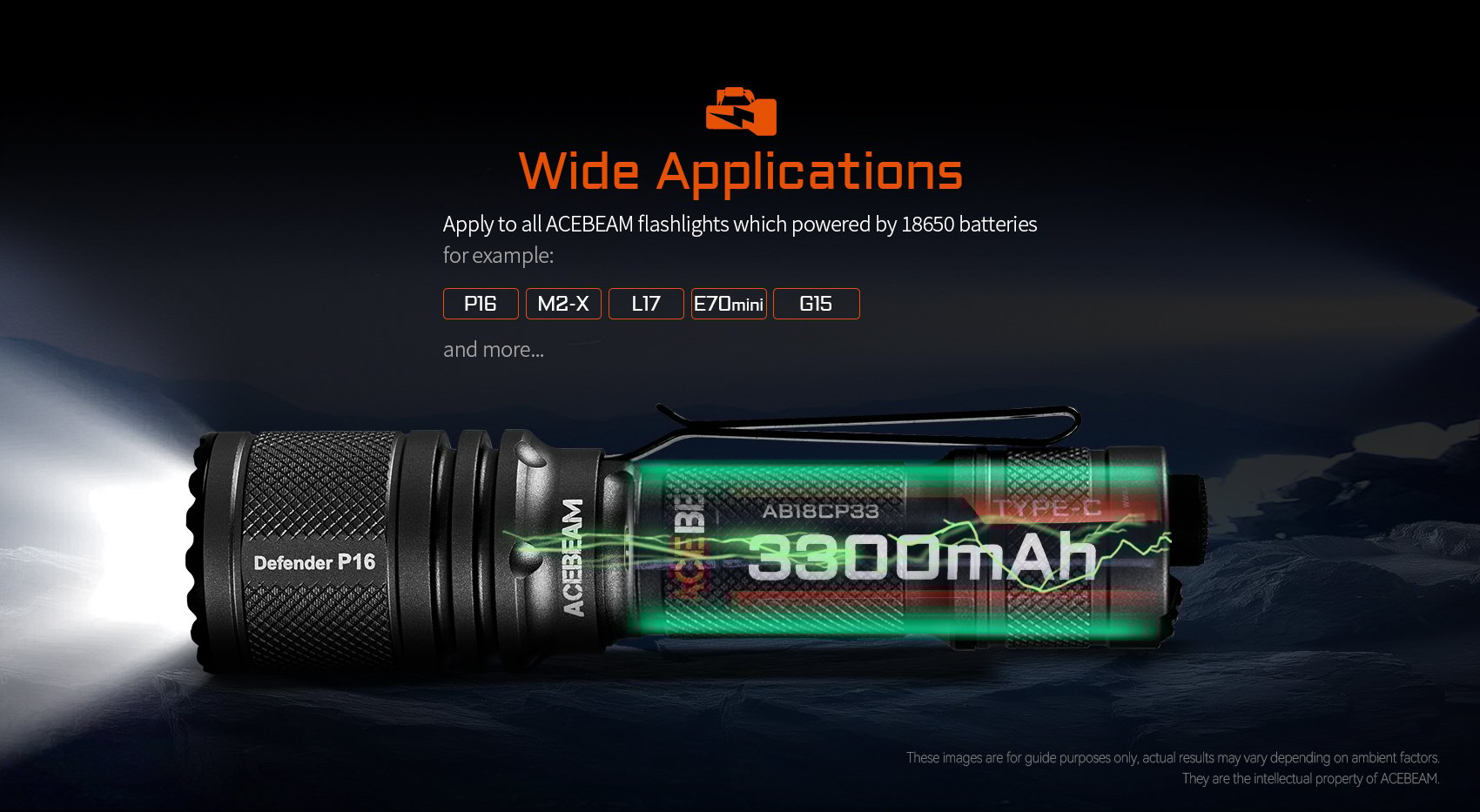 flashlight powered by 18650 batteries