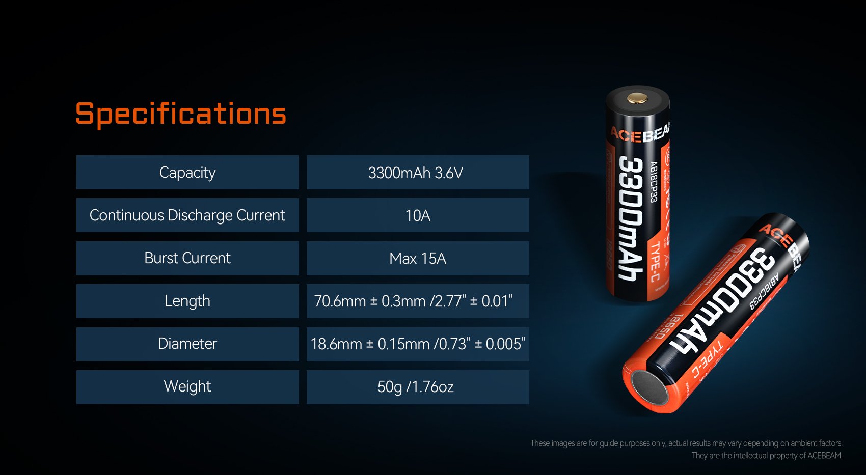 battery specifications