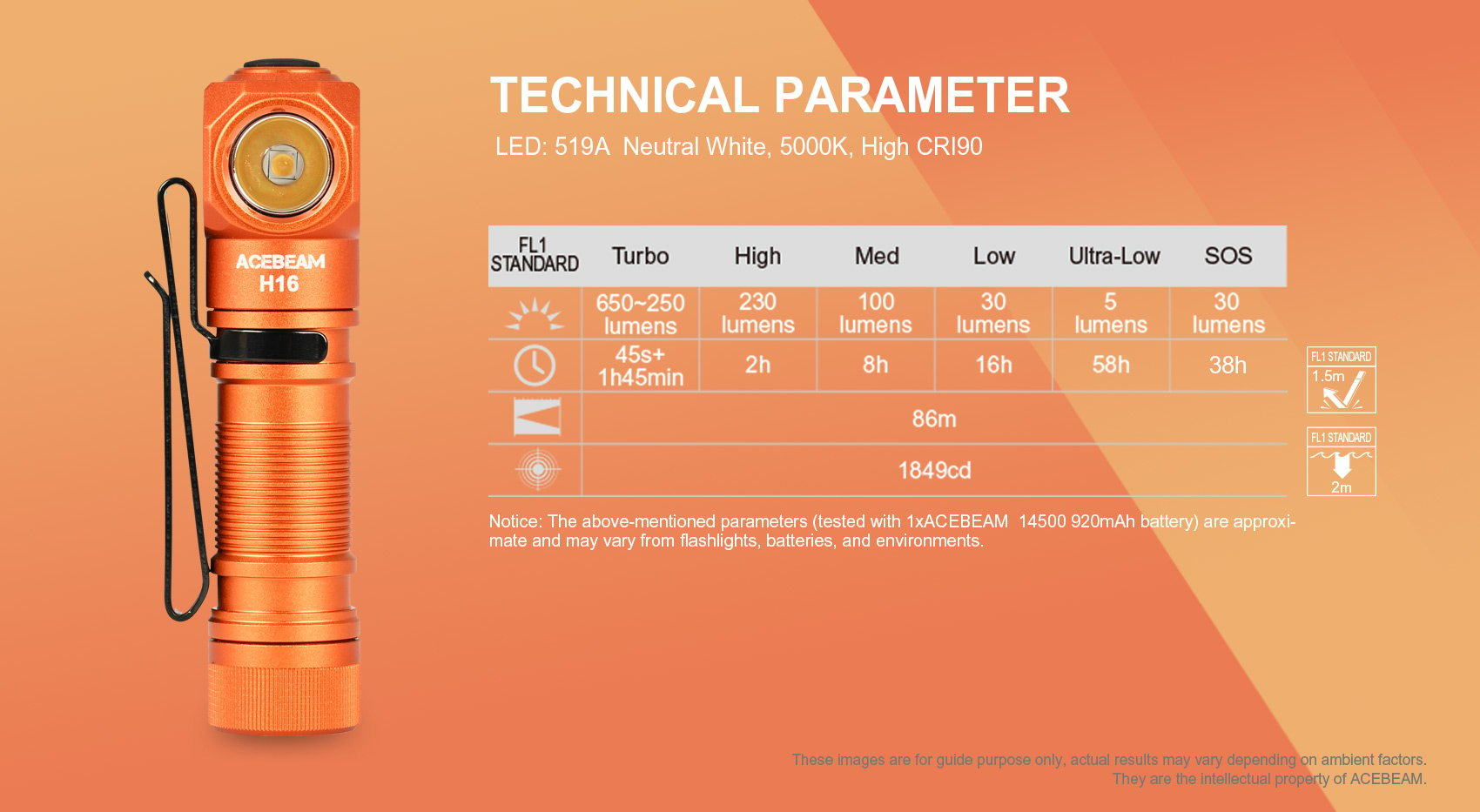 ACEBEAM H16 Lampe frontale LED rechargeable 650 lumens élevés