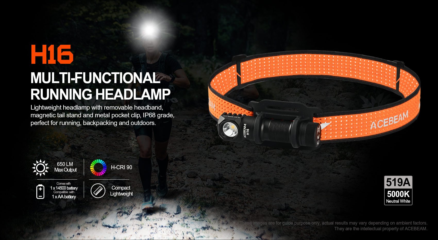 H16 Fishing Headlamp, AceBeam® Official Store