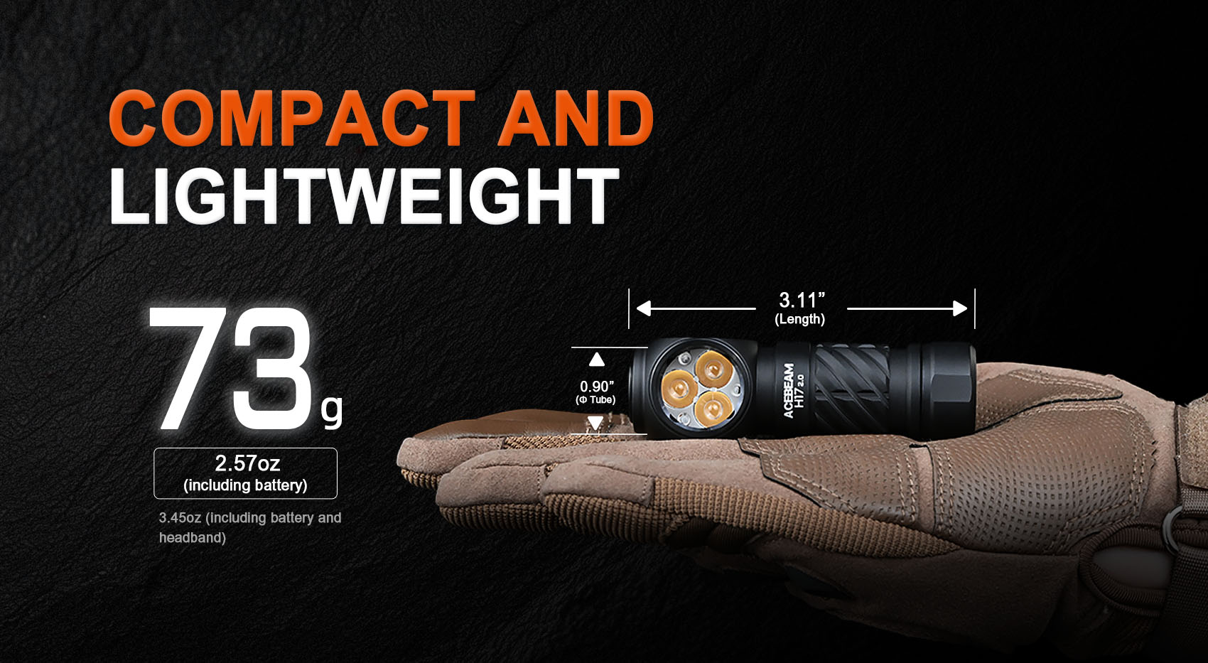lightweight headlamp