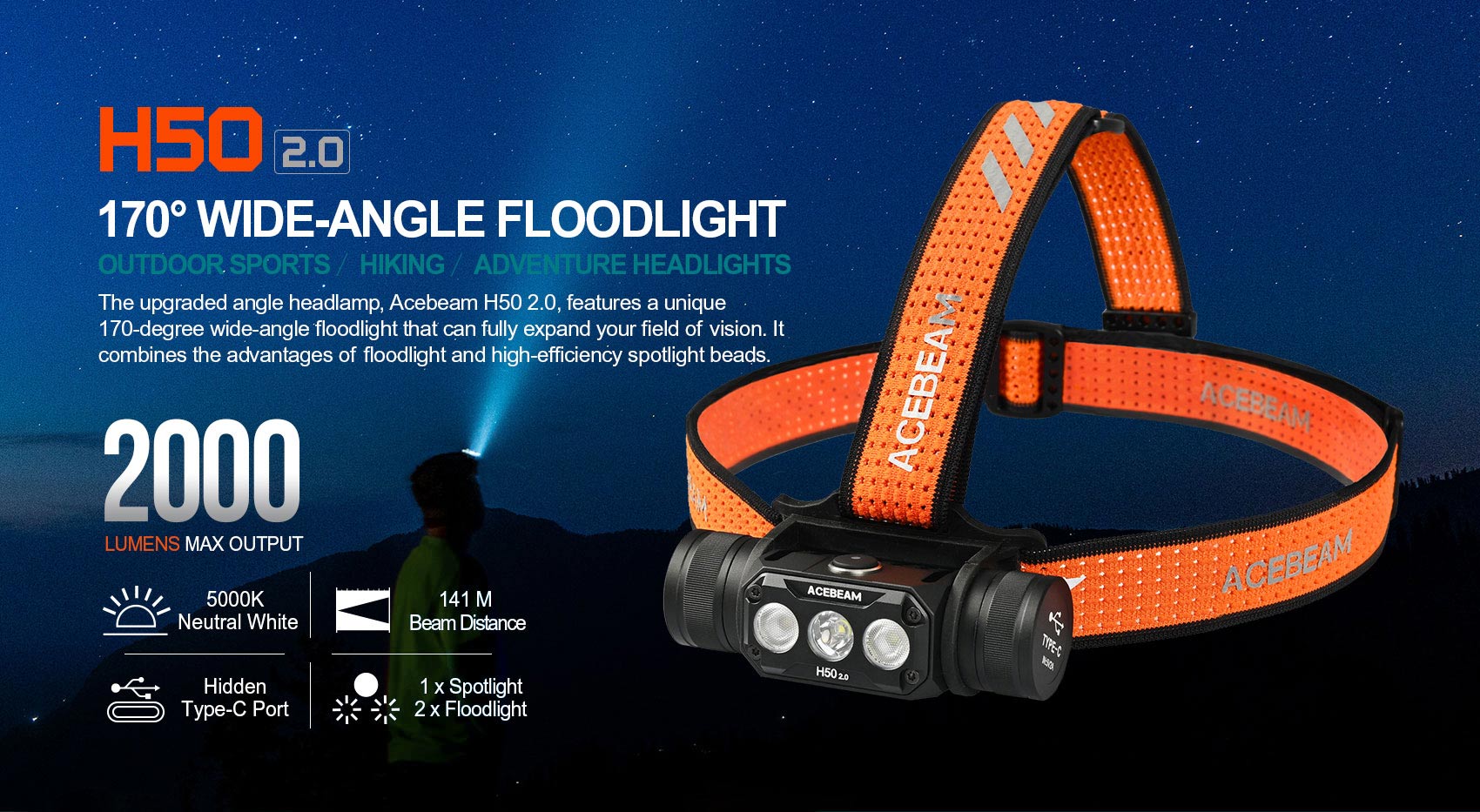Rechargeable Headlamp|AceBeam® Official Store Flashlights, Tactical Lights