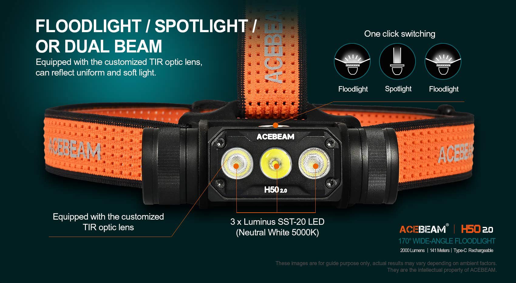 Rechargeable Headlamp|AceBeam® Official Store Flashlights, Tactical Lights