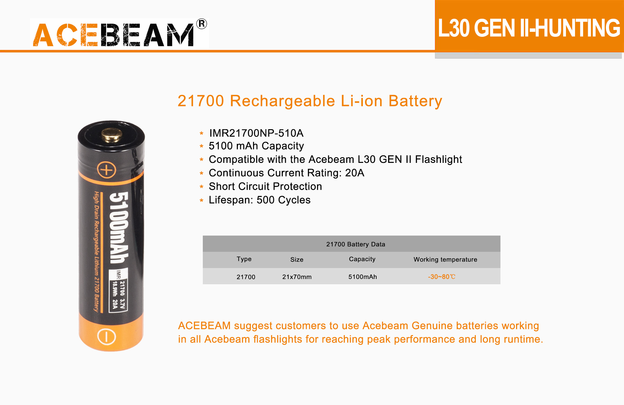 ACEBEAM L30 Gen II - Lampe Torche Tactique Rechargeable 4000 lumens