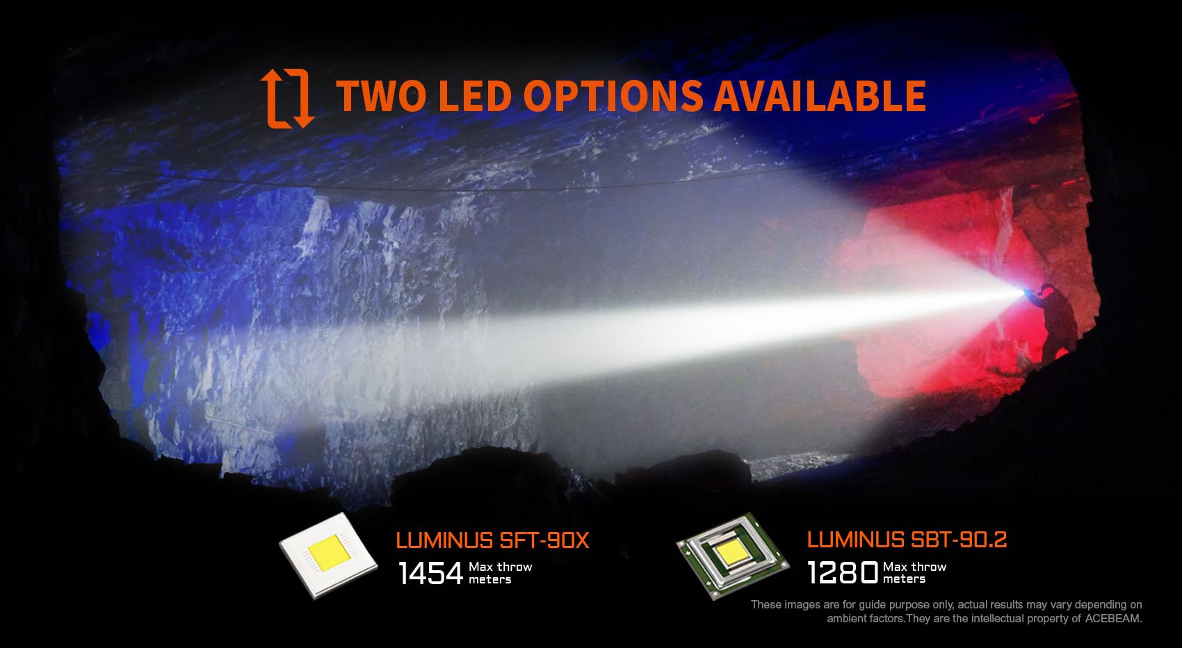 TWO LED options available