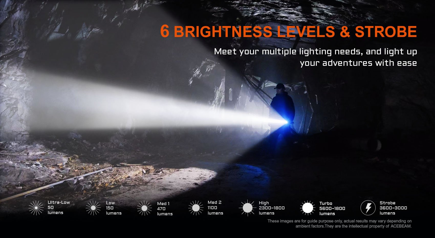6 brightness levels and Strobe