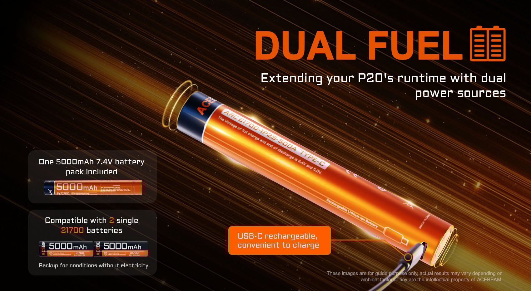 21700 battery powered flashlight