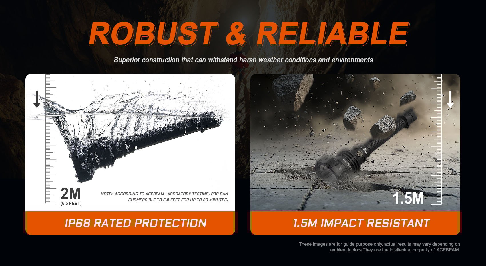 Robust, reliable flashlight