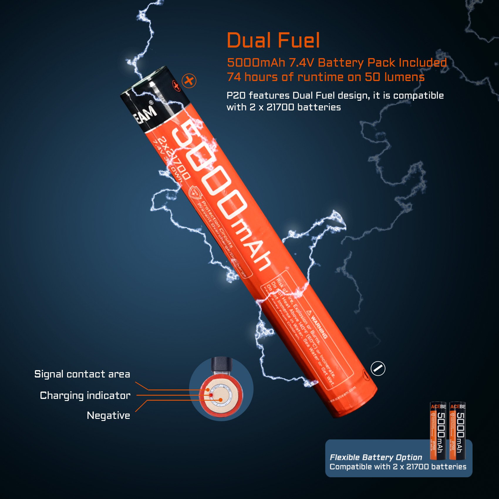 5000mAh battery pack, compatible with 21700