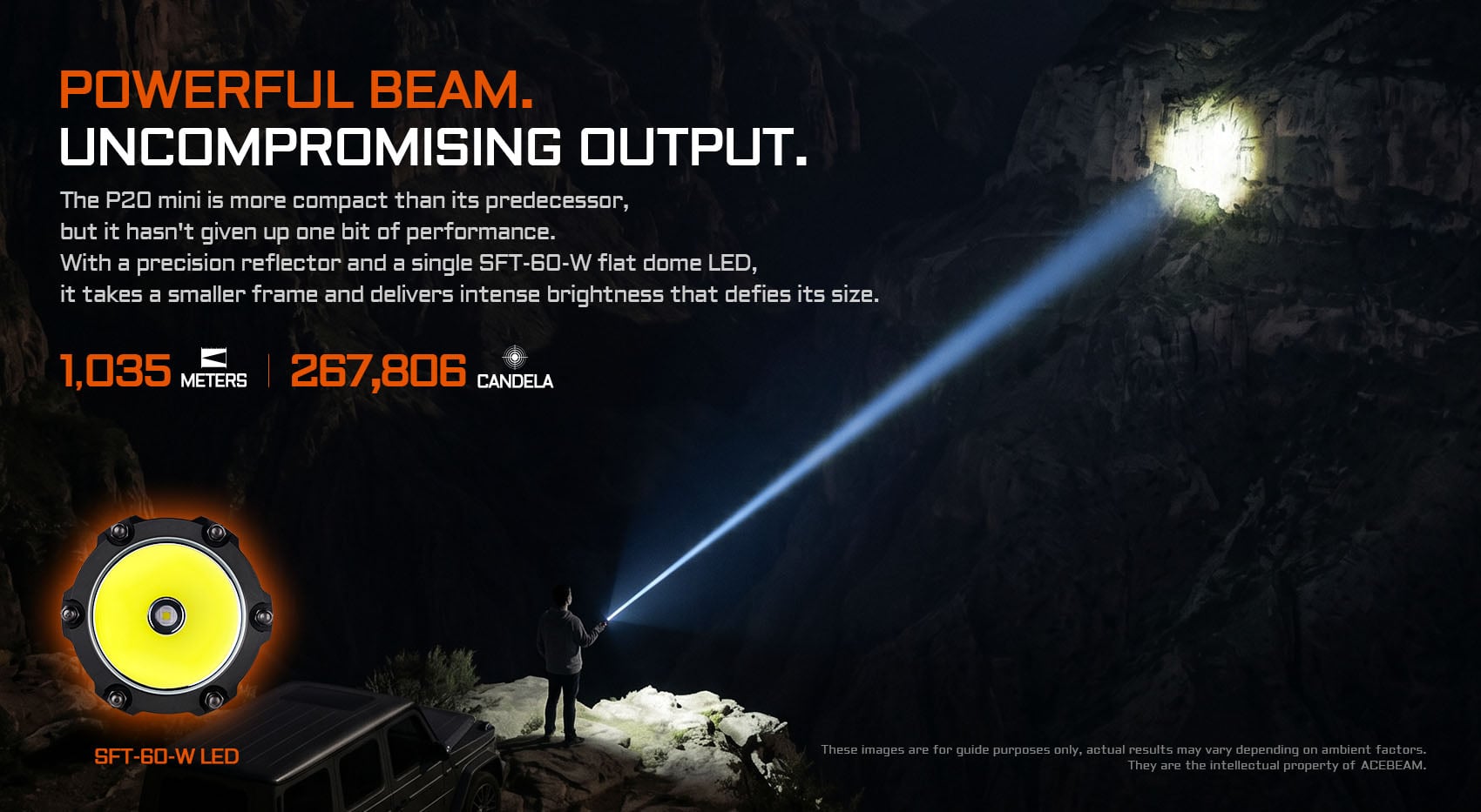 P20 Mini Long Distance Tactical Flashlight performance illustration highlighting USB-C rechargeable design