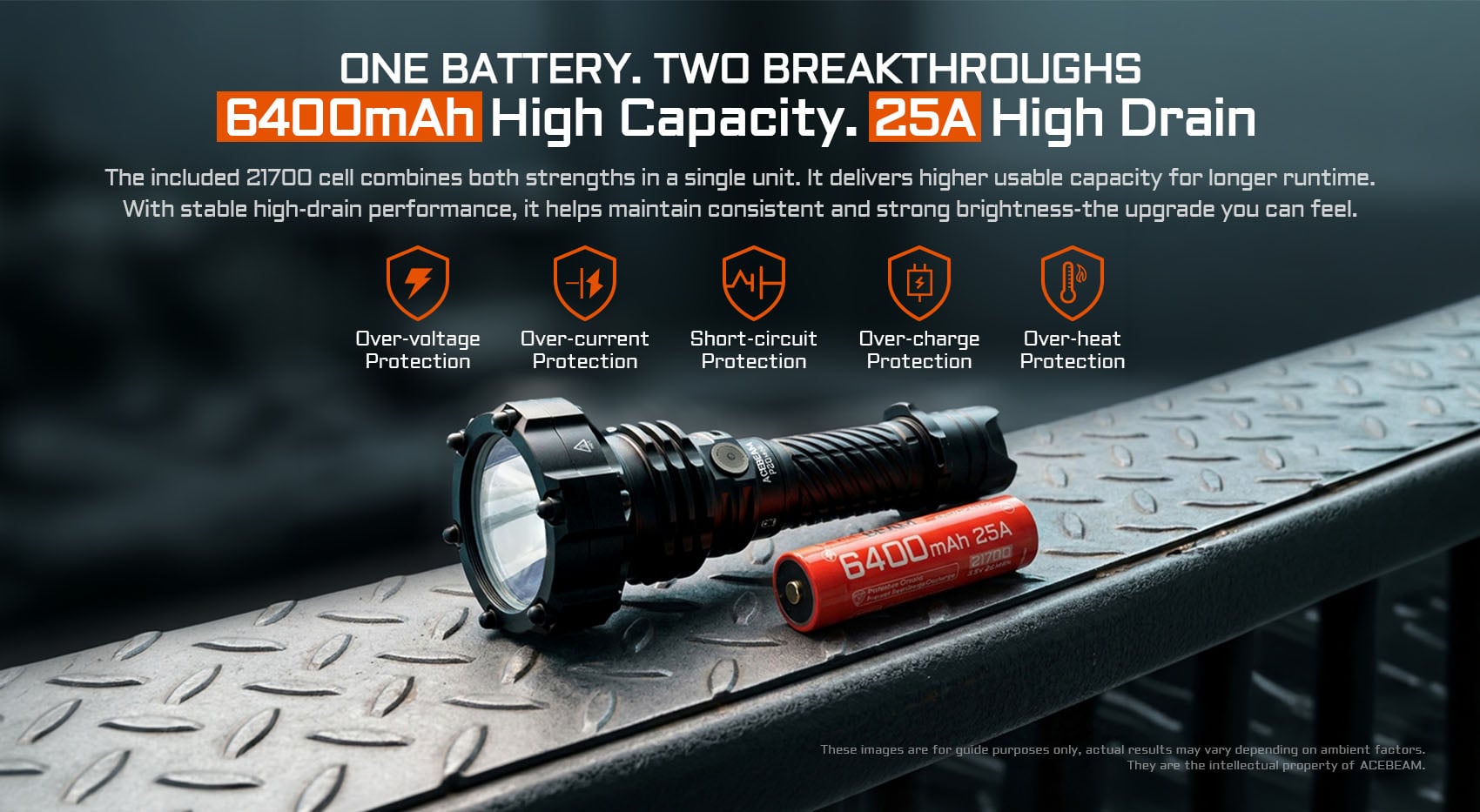 P20 Mini Long Distance Tactical Flashlight application scene highlighting 4000 lumen output