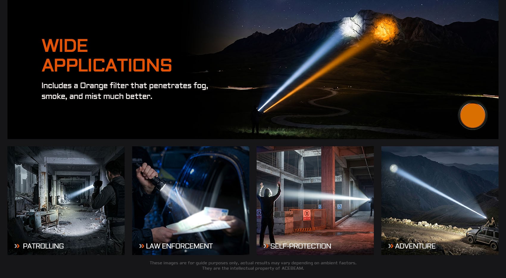 P20 Mini Long Distance Tactical Flashlight output mode detail highlighting 4000 lumen output