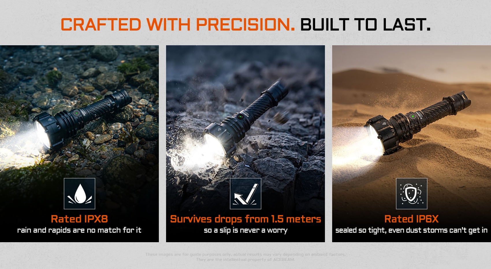 P20 Mini Long Distance Tactical Flashlight overview image highlighting 1035 meter beam distance