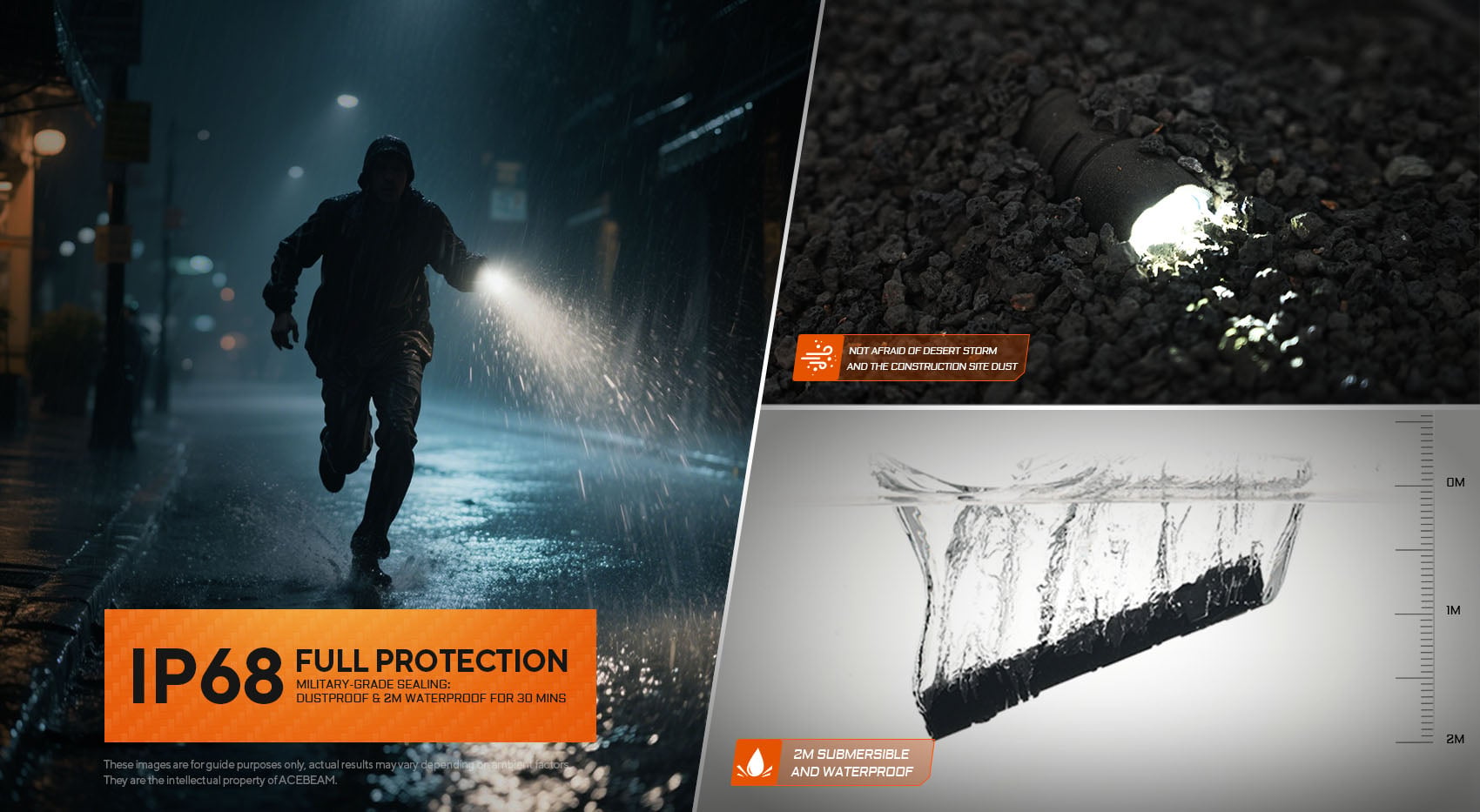 IP68 dustproof and waterproof