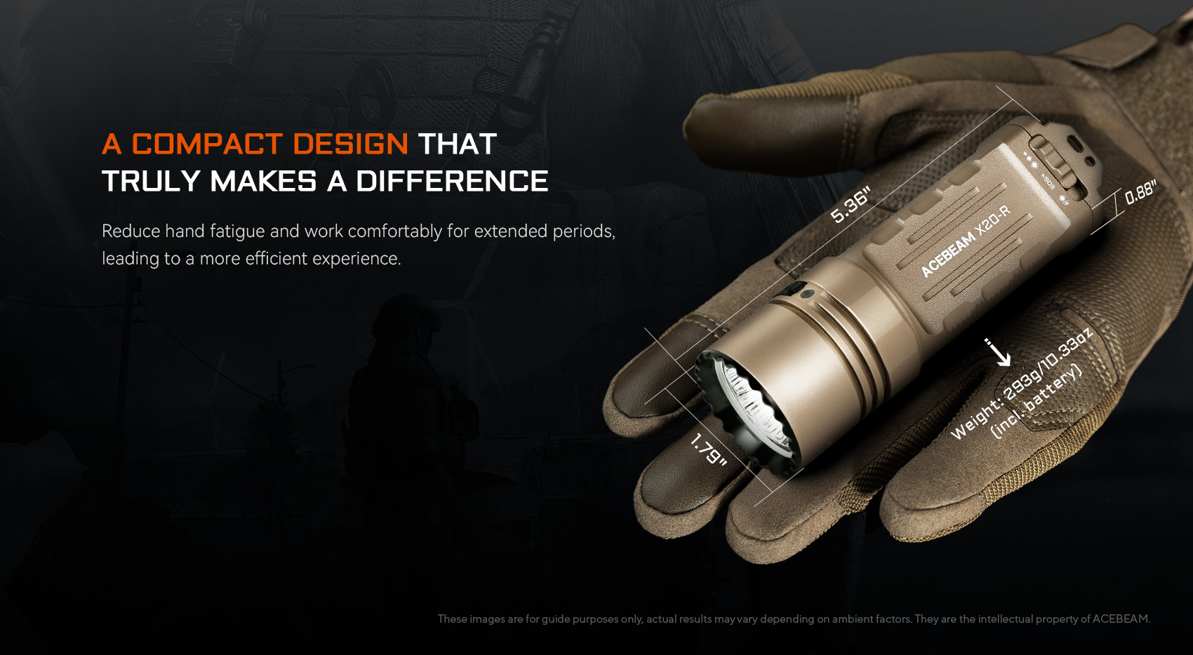 X20-R High Output Tactical Flashlight with Three Modes