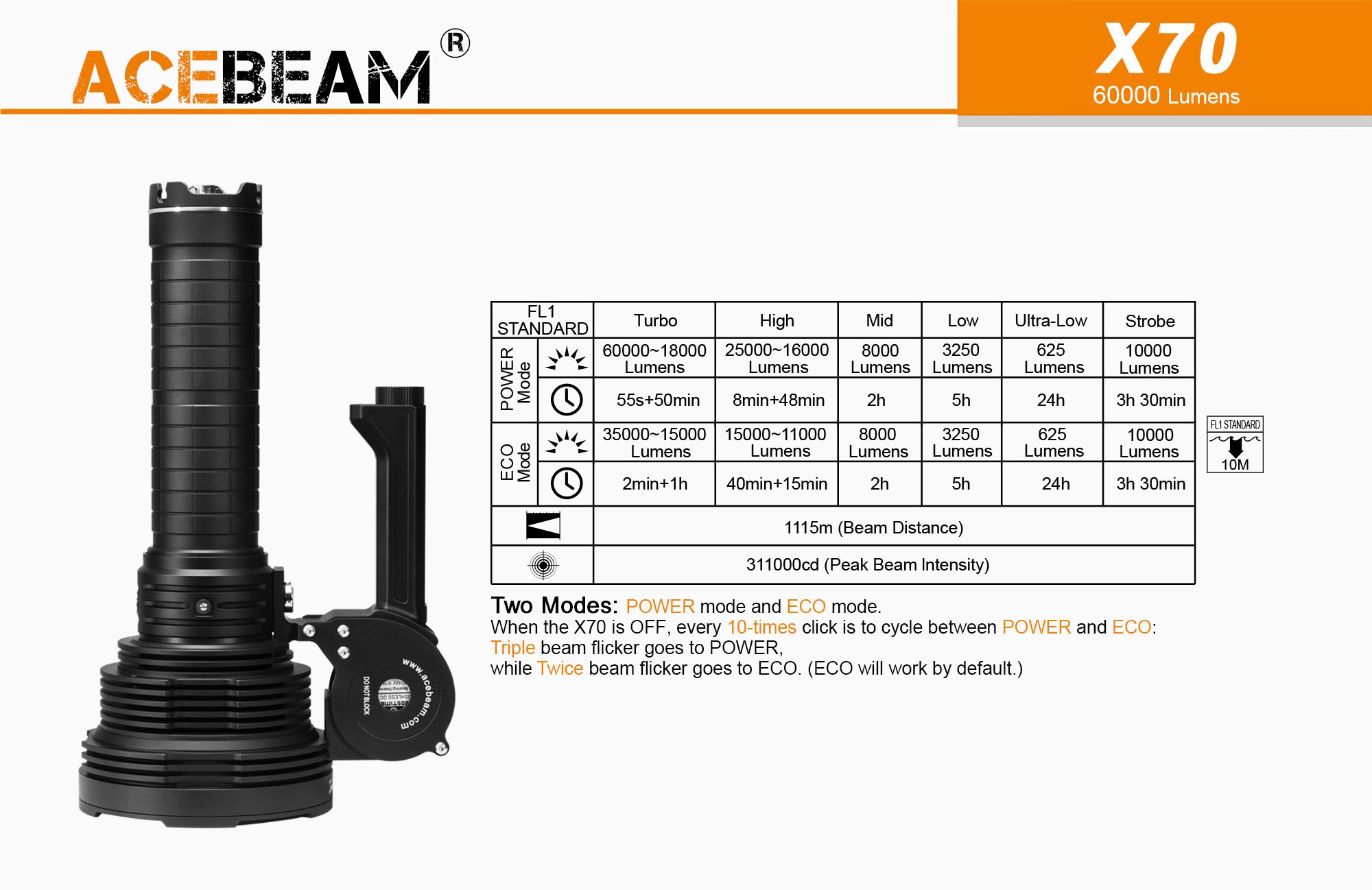 ACEBEAM X70 - Lampe Torche Rechargeable Surpuissante 60000 lumens