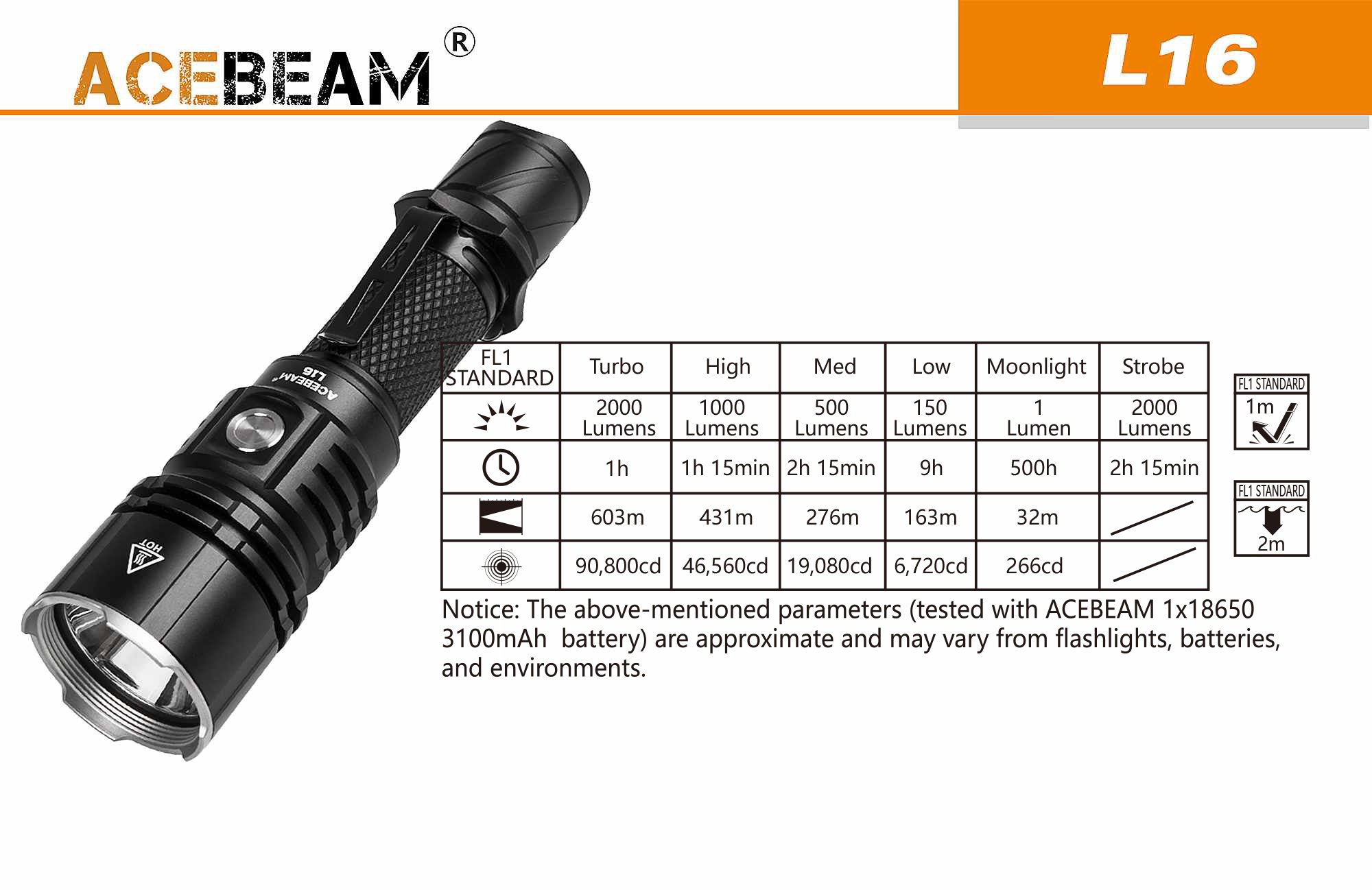 ACEBEAM L16 Cree XHP35 HI 2000 Lumens LED Flashlight Torch No battery 
