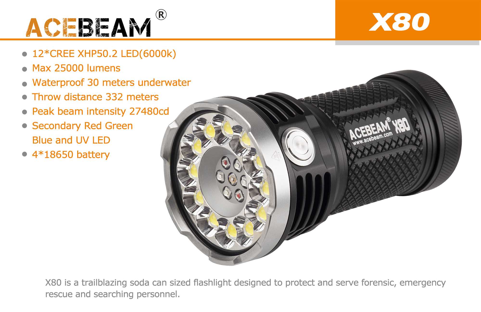 No battery ACEBEAM X80 Cree XHP50.2 25000 Lumens 6000K LED Flashlight Torch 