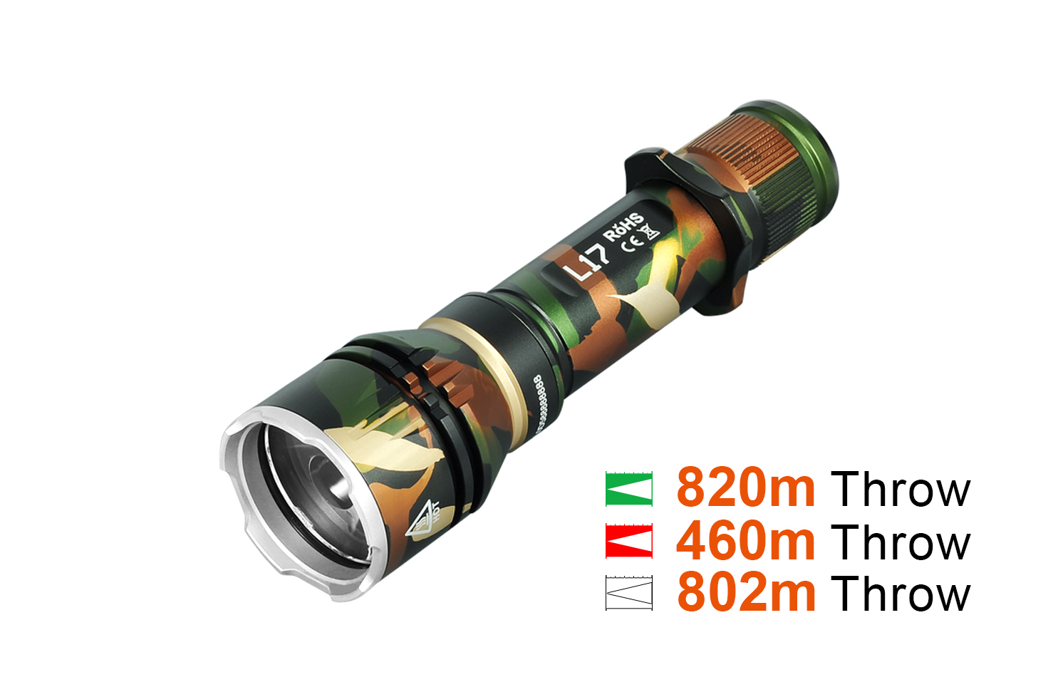 L17 Camo Tactical Flashlight, AceBeam® Official Store