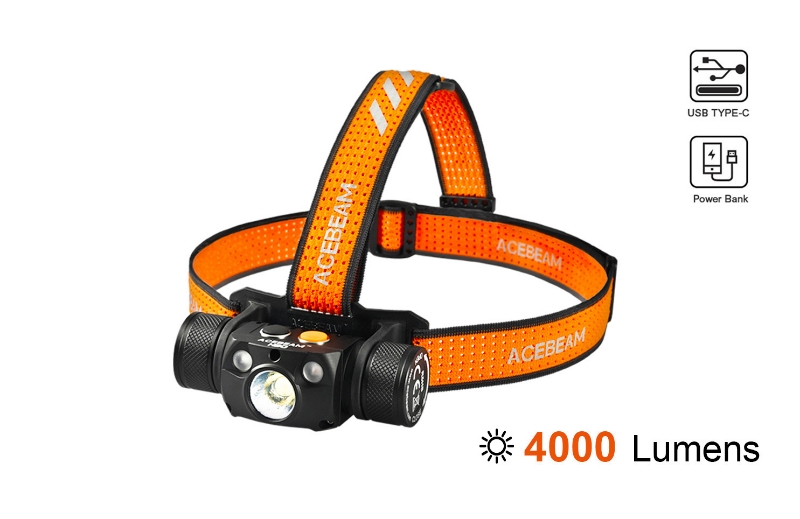 Picture of H30 USBC Rechargeable Brightest Headlamp