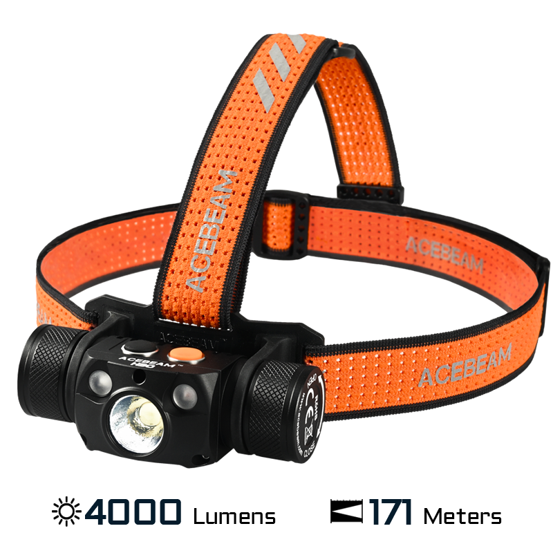 H30 USBC Rechargeable Brightest Headlamp