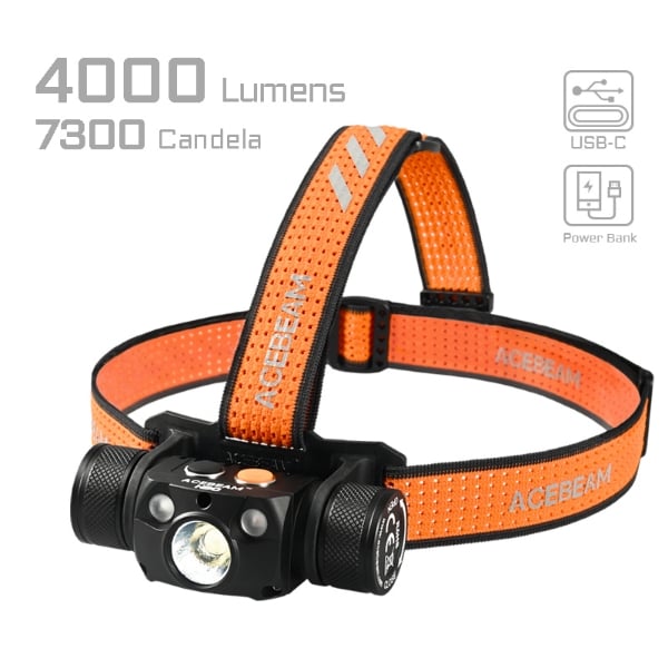 Picture of H30 USB-C Rechargeable Brightest Headlamp