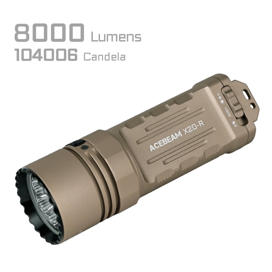 Picture of X20 High Output Searchlight with Dual Modes
