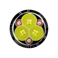 XHP70.2 LED