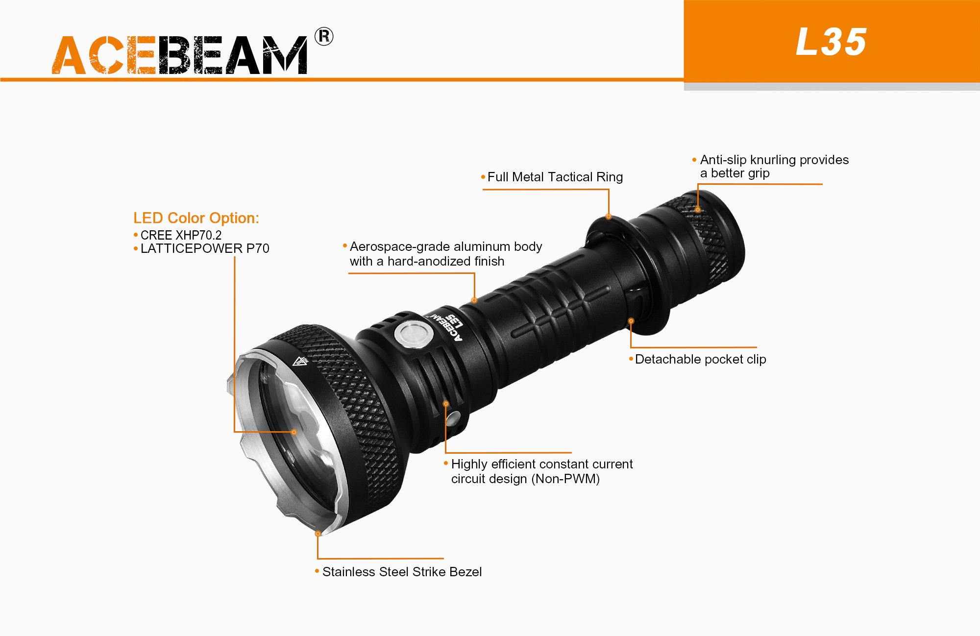 lanthan klistermærke erhvervsdrivende L35 Brightest Tactical Flashlight|AceBeam® Official Store | Flashlights,  Tactical Lights